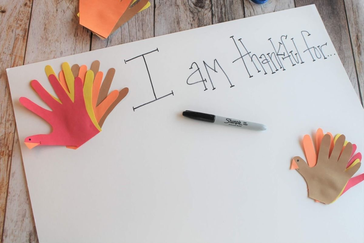 Handprint Turkey Chart