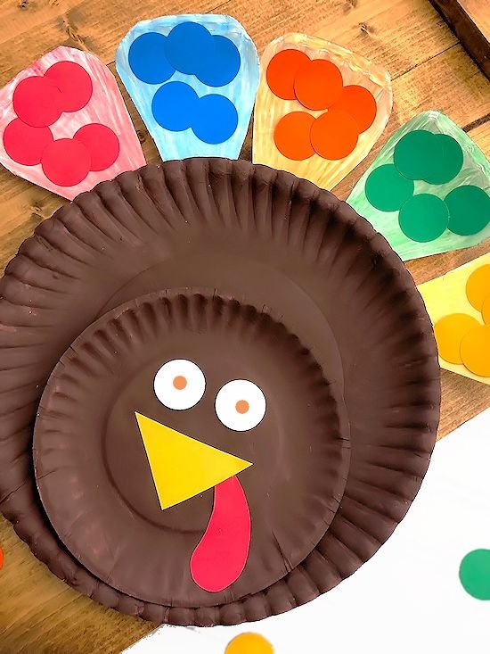 Paper Plate Turkey